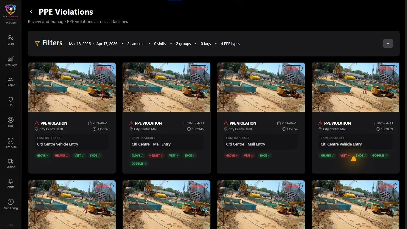 AI video analytics — bounding boxes detecting people, vehicles, and PPE compliance